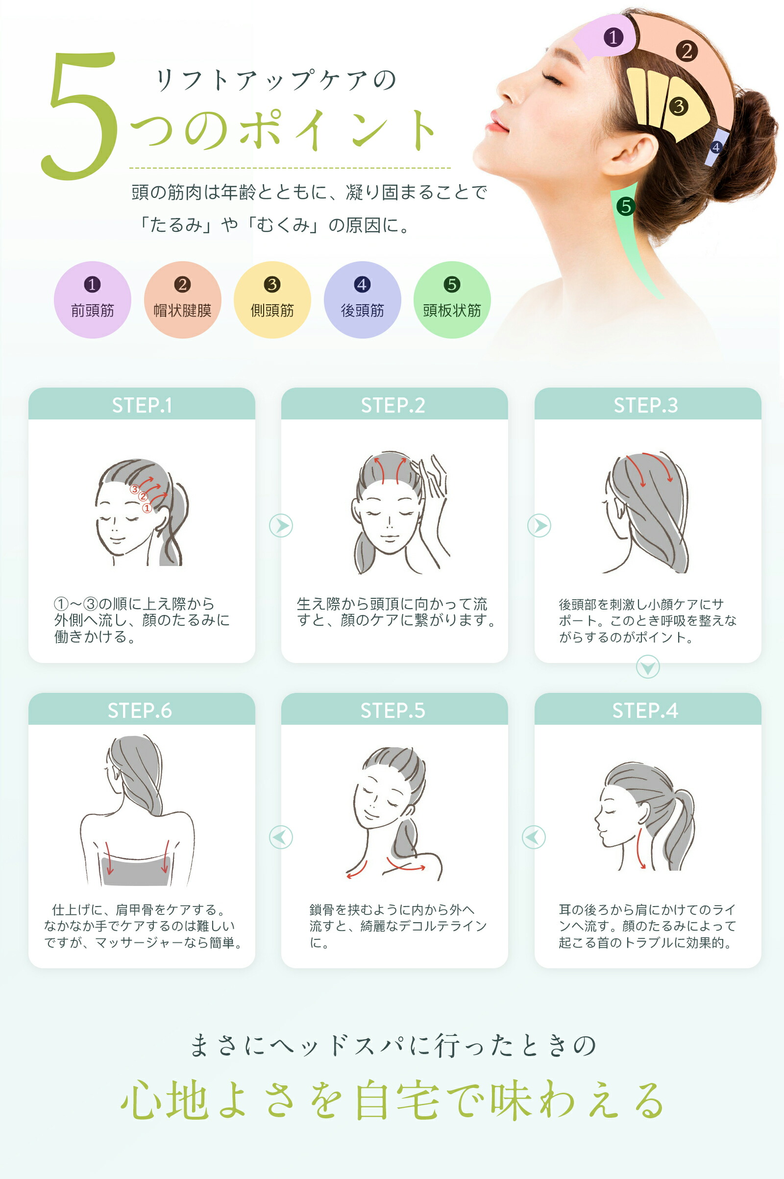 楽天市場】頭皮 ヘッドスパ ヘッドケア 頭皮按摩 超軽量 IPX7防水 3D