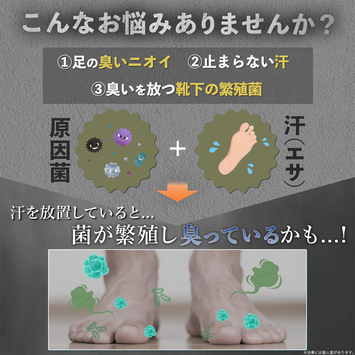 楽天市場】【医学誌掲載】 デオトップZ 薬用 フットクリーム 40g 80g