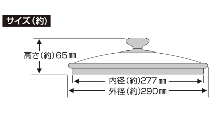 楽天市場】強化ガラス蓋 28cm 蒸気穴付 COOKPLUS クックプラス ガラス