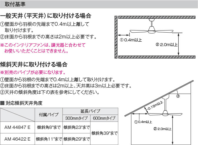 楽天市場】AM44847E インテリアファン本体 (コイズミRシリーズ