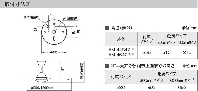 楽天市場】AM44847E インテリアファン本体 (コイズミRシリーズ