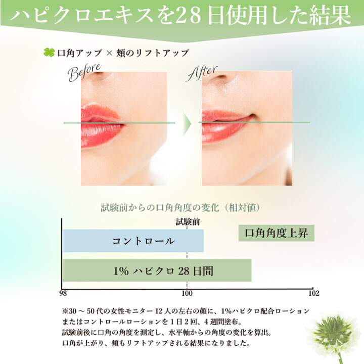 楽天市場】Leena エクラ セラム オールインワンで与えたうるおいを逃さ