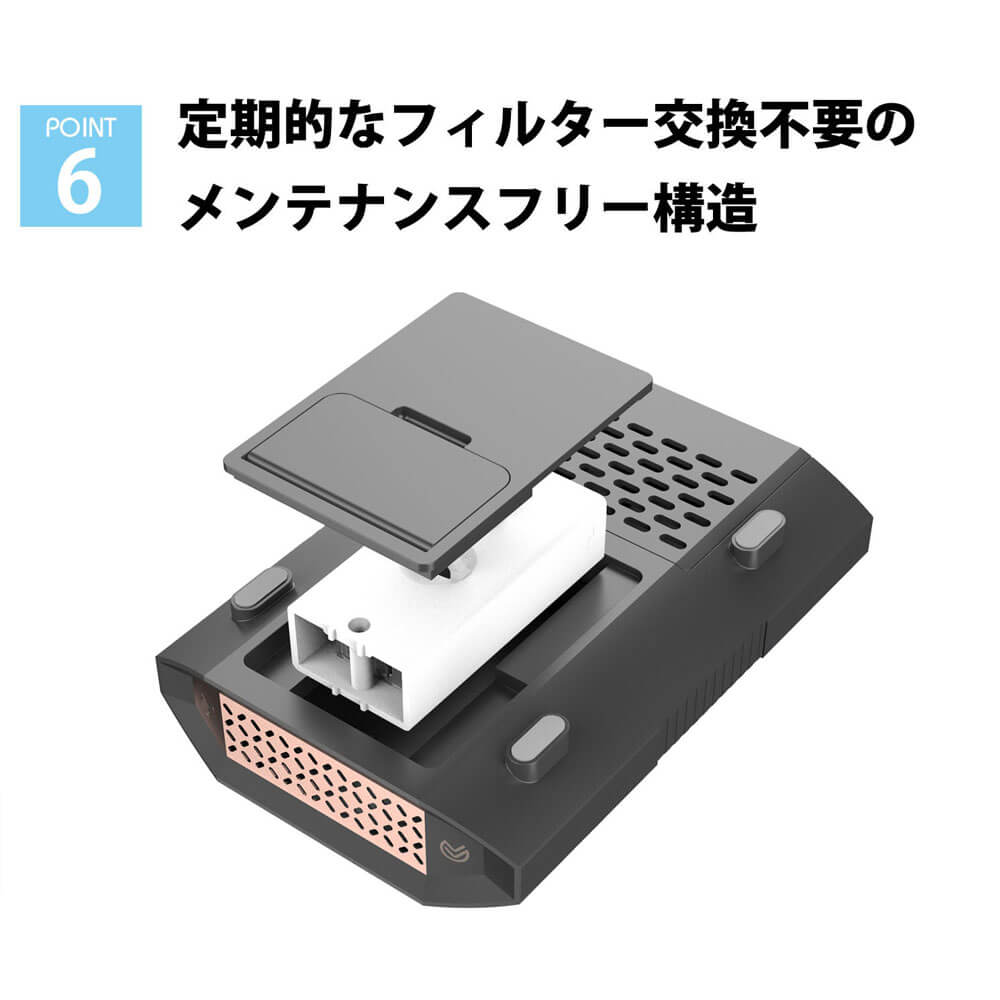 楽天市場】＼30%offクーポン有／ クリニックで採用 NASA 技術 室内用