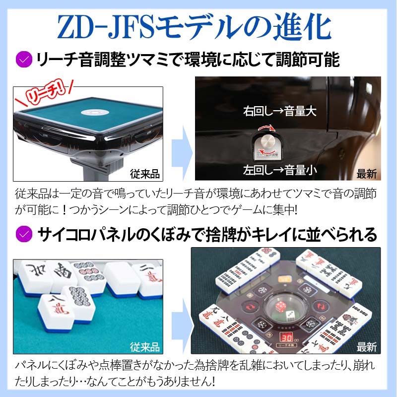 楽天市場】全自動麻雀卓 点数表示 3年保証 座卓脚 赤牌 雀荘28牌