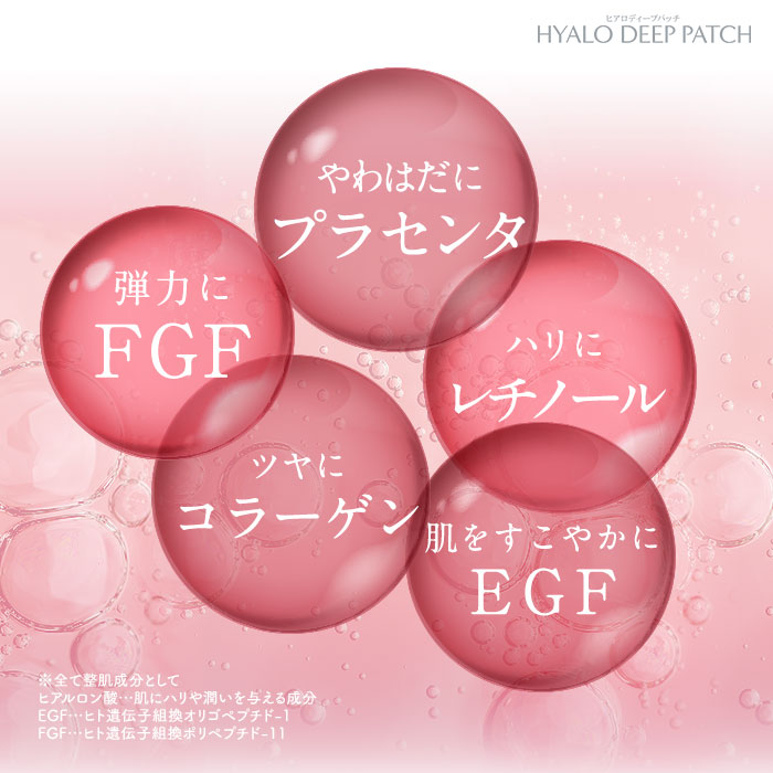 楽天市場】目の下 口元用『ヒアロディープパッチ』+ 頬毛穴に『チーク
