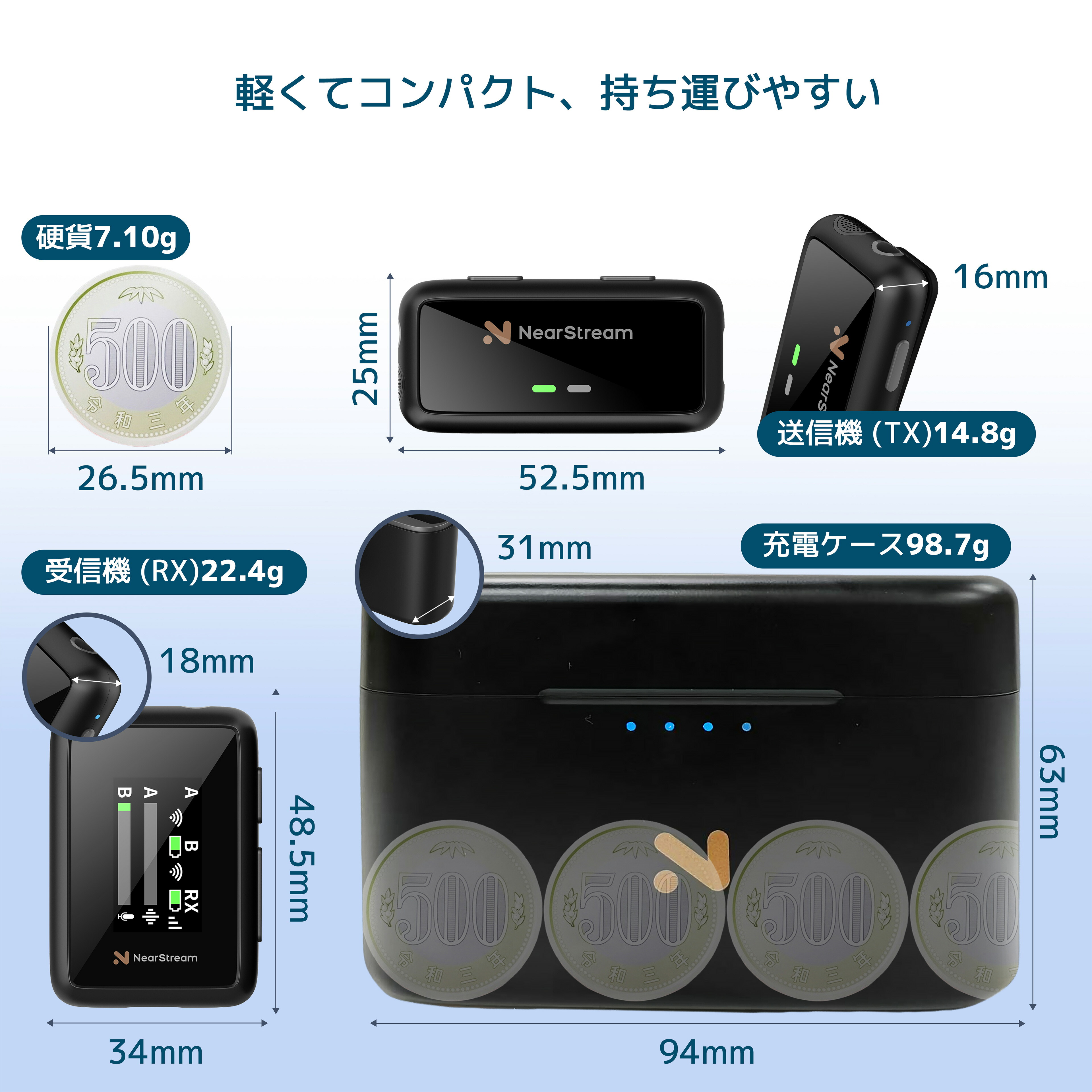 楽天市場】ワイヤレスマイク 配信 ピンマイク 無線 ノイズキャンセ
