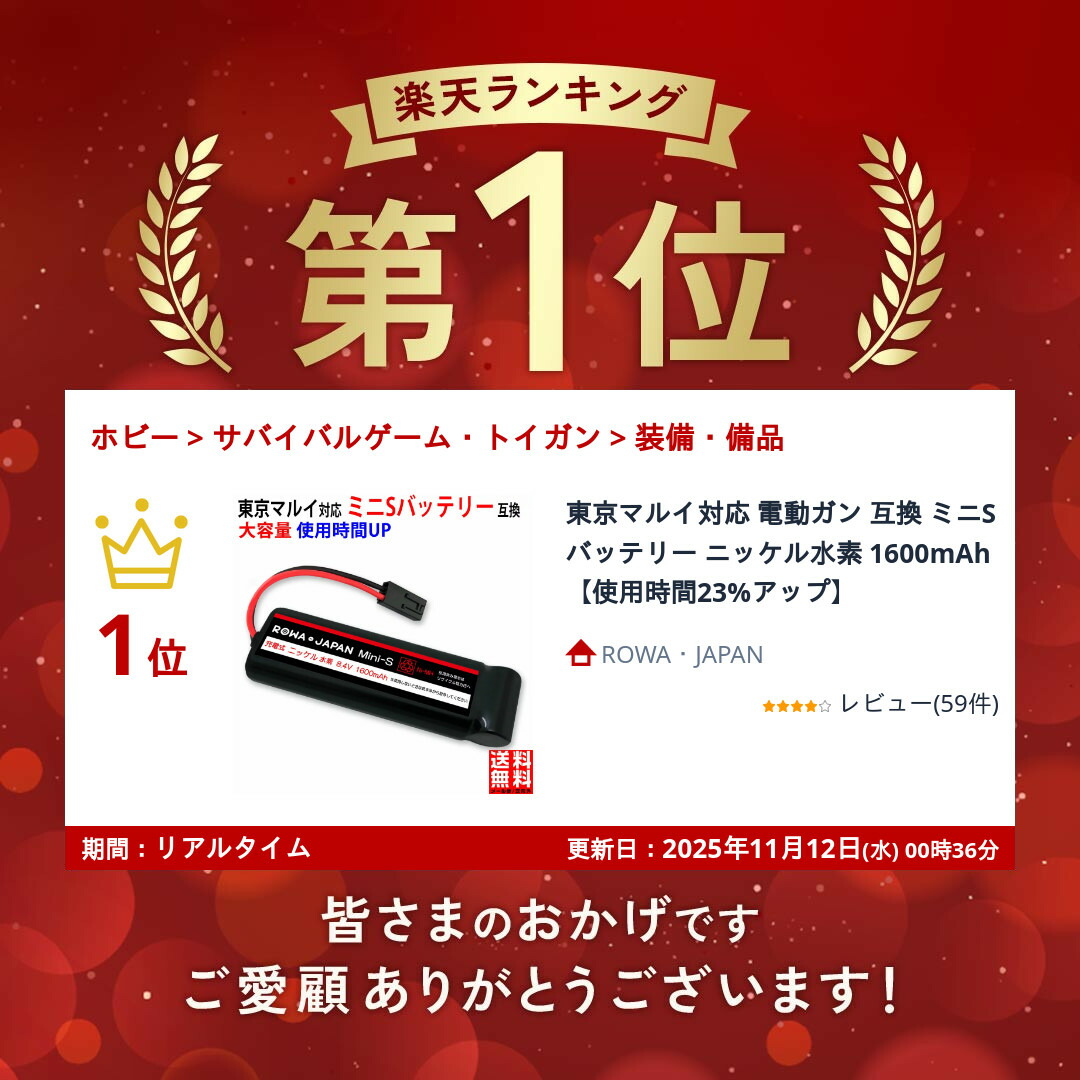 楽天市場】東京マルイ対応 電動ガン 互換 ミニSバッテリー ニッケル