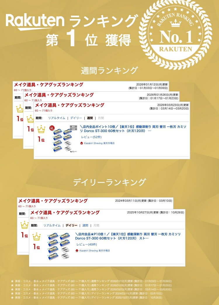 楽天市場】＼店内全品☆ポイント10倍！／【楽天1位】感動深剃り 両刃