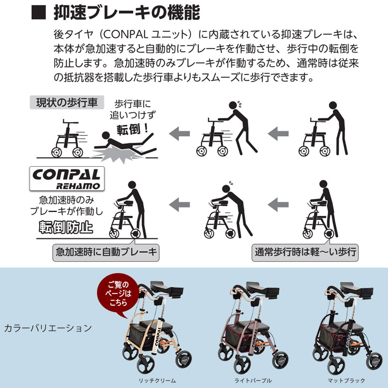 楽天市場】【歩行器 中古 Aランク】ナブテスコ コンパルリハモ NCR-8A