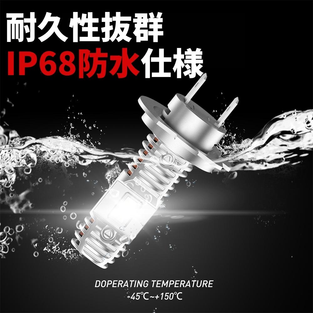 楽天市場】CBR1000RR SC57 04〜07年 LEDヘッドライト H7 バイク用 新