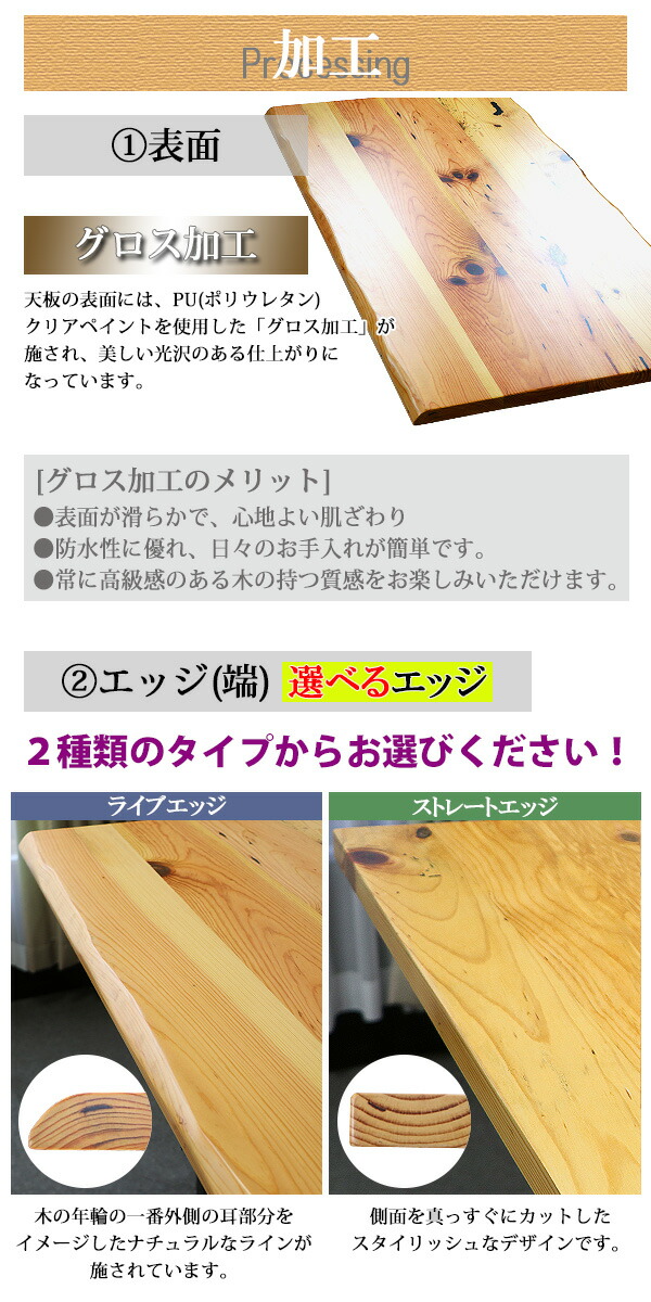 楽天市場】送料無料 天板 デスク テーブル 天板のみ パイン材 W1200