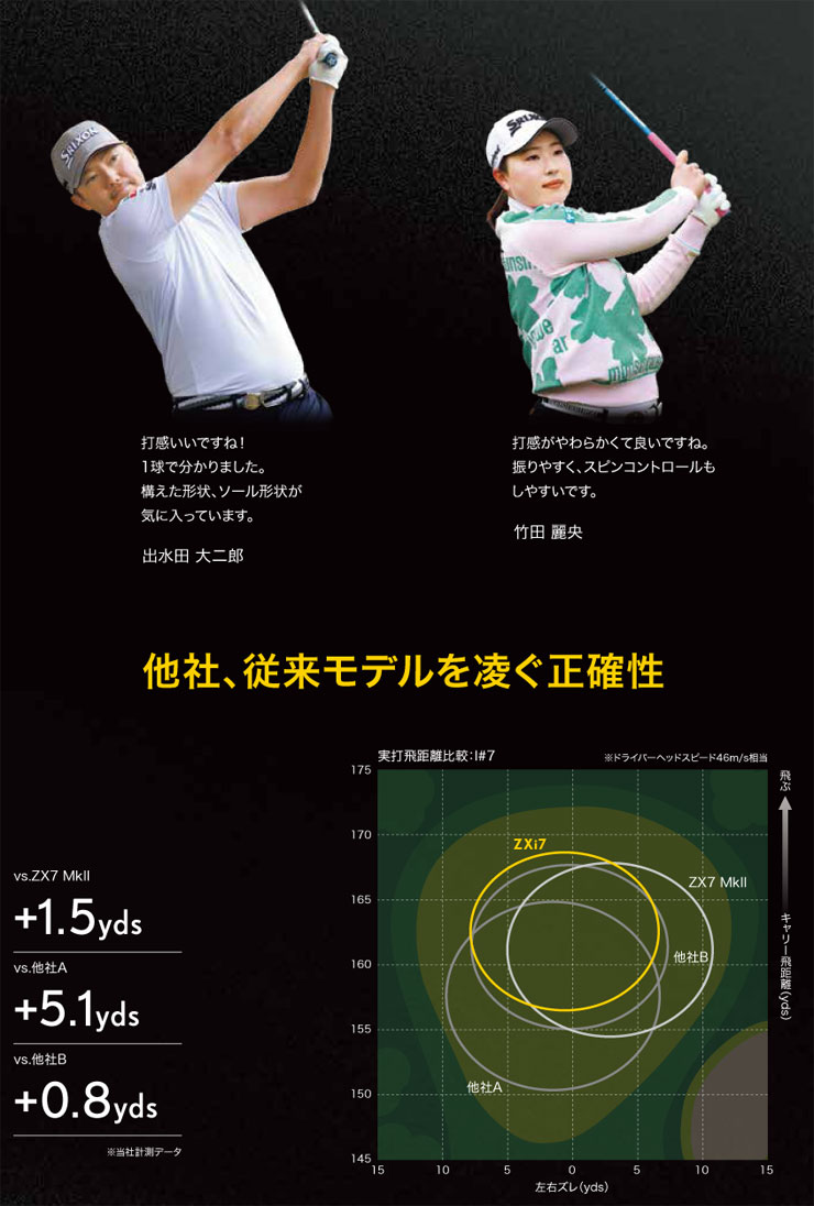 楽天市場】スリクソン ZXi7 限定 ブラッククロム アイアン N.S.PRO