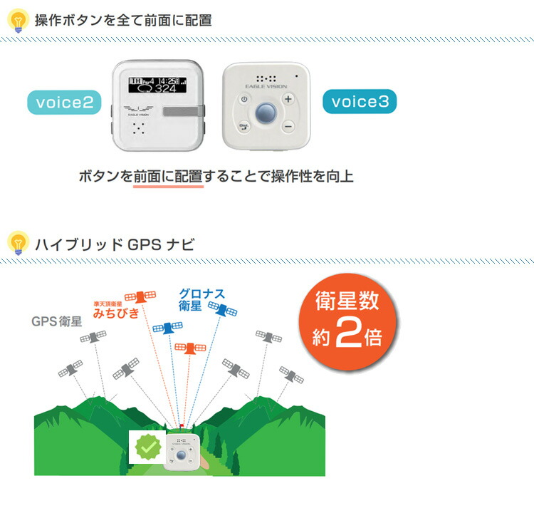 楽天市場】(即納)(ポイント10倍)EAGLE VISION(イーグルビジョン
