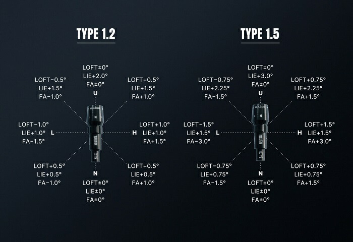 楽天市場】【カスタム】 BALDO スリーブ付シャフト The ATTAS V2