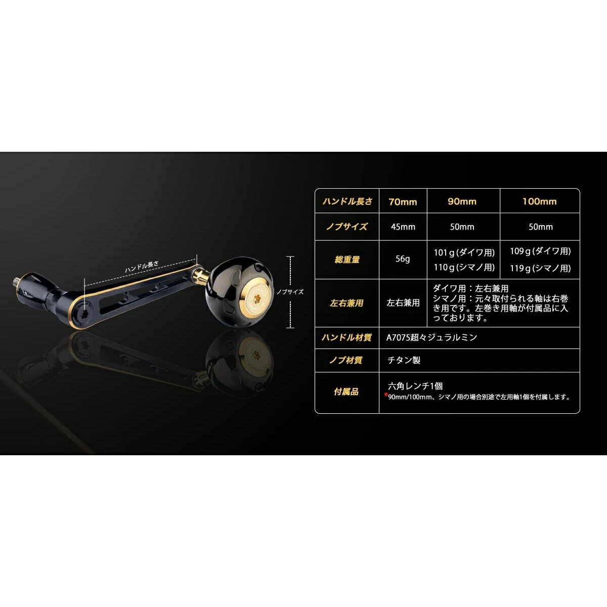 楽天市場】【公式ストア】ゴメクサス リールハンドル CJ-SW-T ステラSW