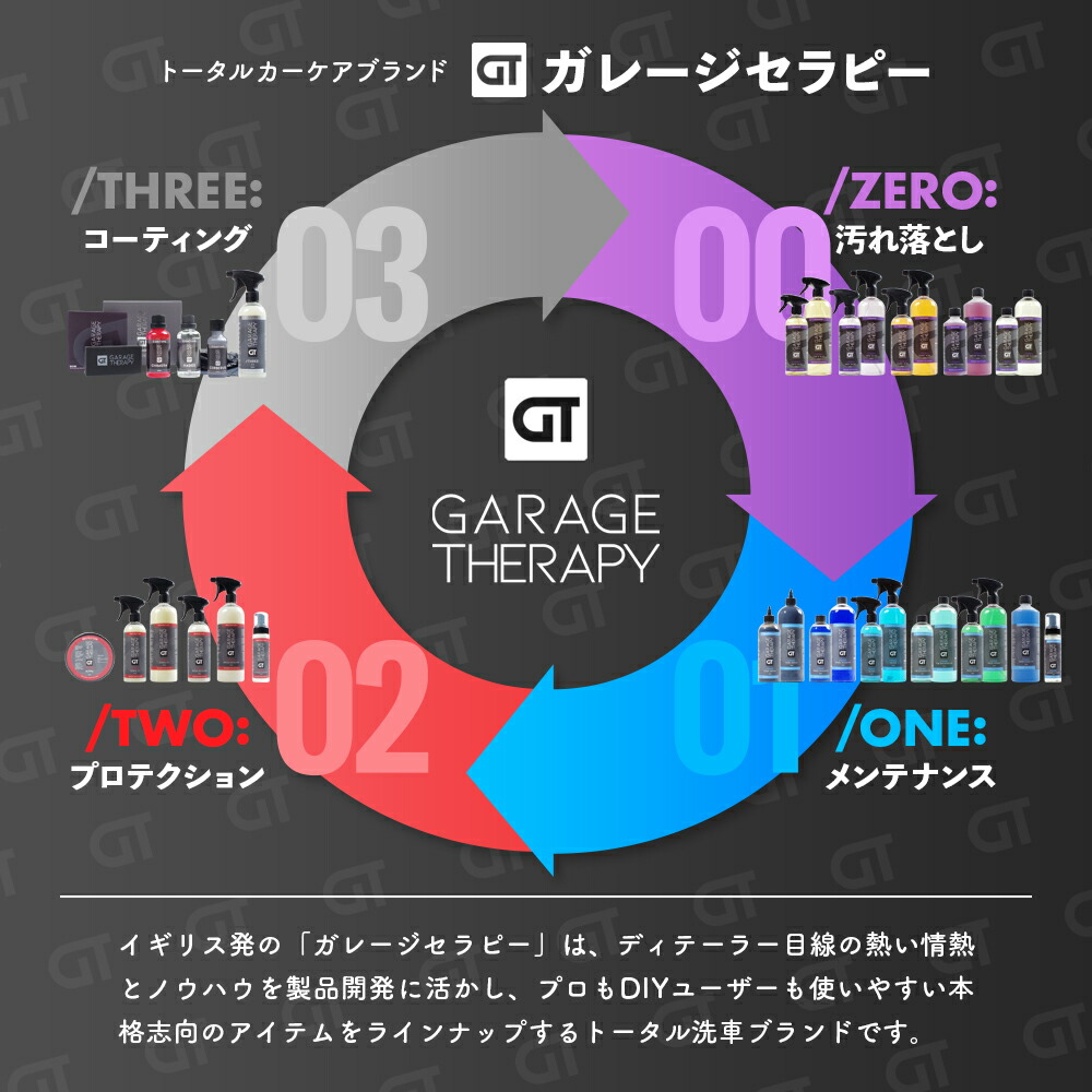 楽天市場】ガレージセラピー /ONE: カーシャンプーV2 【 日本正規品