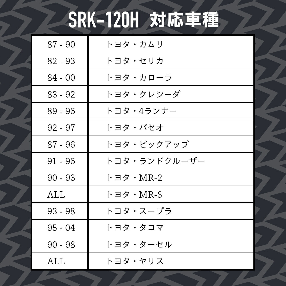 楽天市場】【 送料無料 】 NRG SRK-120H ショートハブ ショートボス