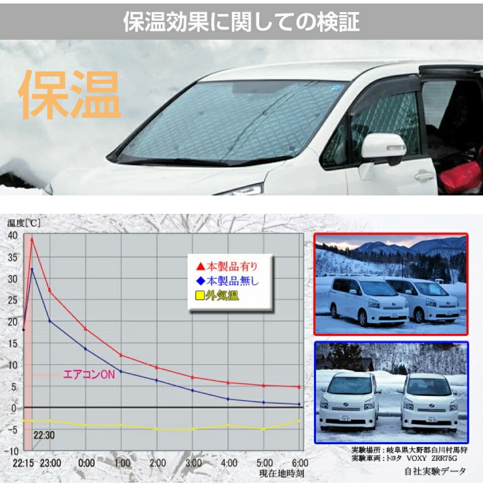 楽天市場】ブラームス ブラインドシェード トヨタ カローラ