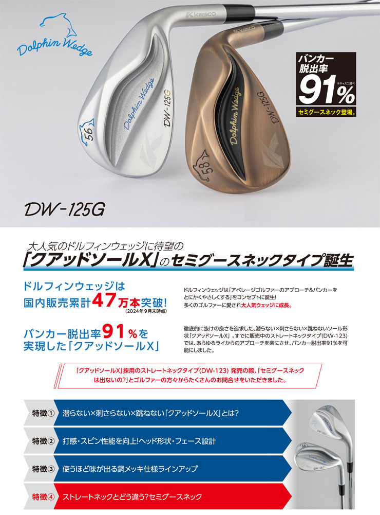 楽天市場】キャスコ ドルフィン DW-125G ウエッジ カッパー