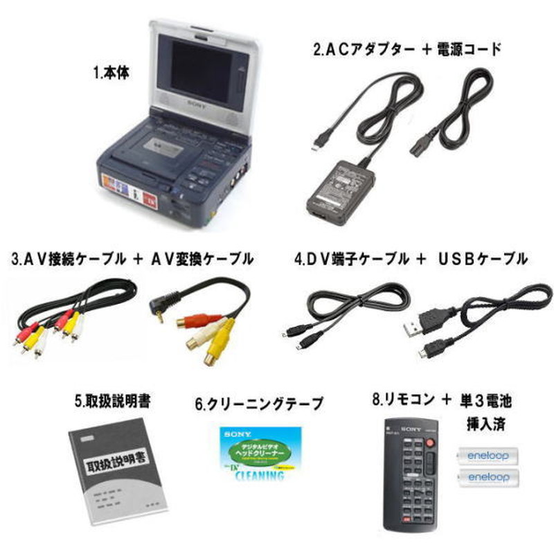 楽天市場】【レンタル】 【3泊4日D1000】 ソニー MiniDVビデオカセット