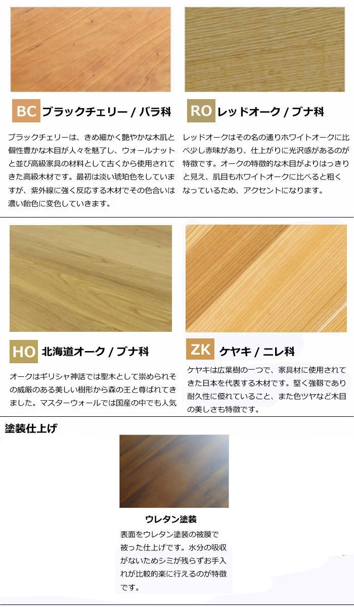 楽天市場】マスターウォール グリッド シェルフ GRID SHELF GDSF