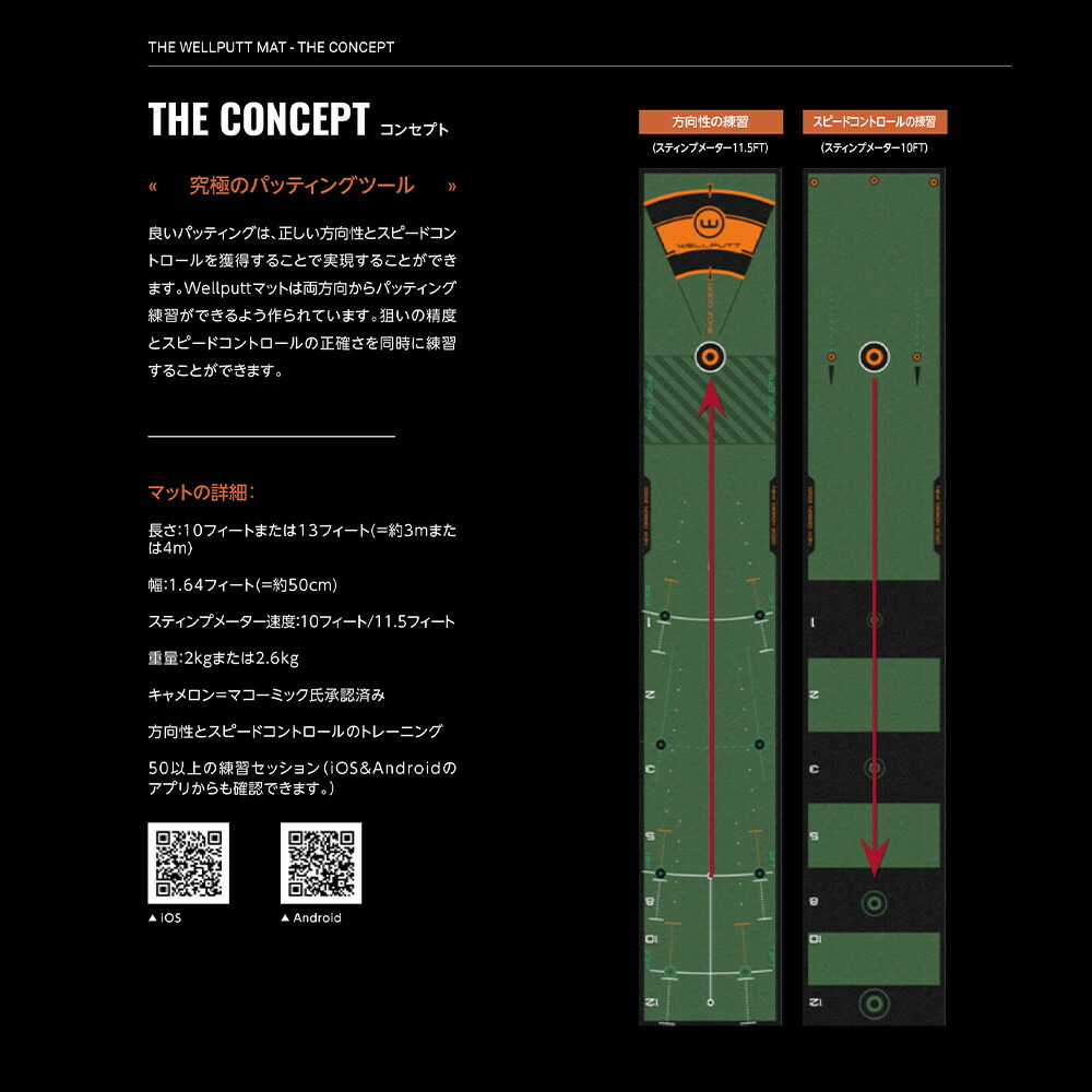 楽天市場】【日本正規品】Wellputt/ウェルパットパターマット 2m