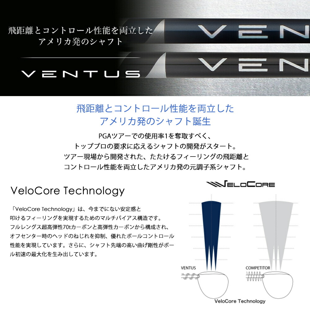 楽天市場】【スリーブ付き】Fujikura フジクラVENTUS BLUE BLACK