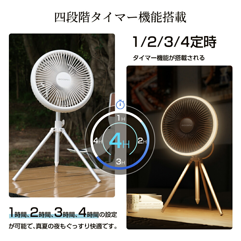 楽天市場】hagoogi 扇風機 アウトドア 充電式 収納ケース付き 軽量 低