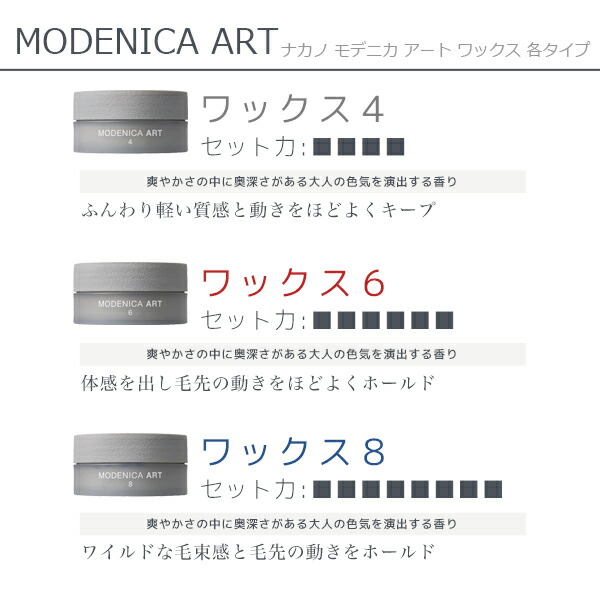 楽天市場】ナカノ モデニカ アート ワックス 60g ×2個 《4・6・8