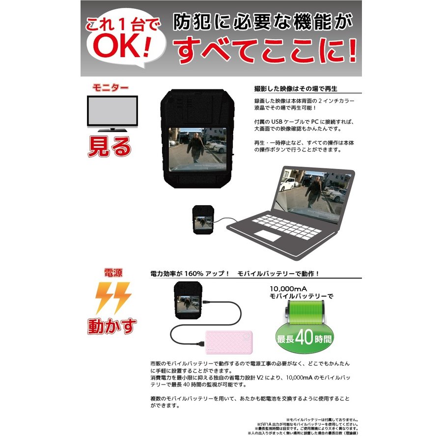 楽天市場】ガラス越しに撮れる車載専用防犯カメラ 車上荒らし ガラス