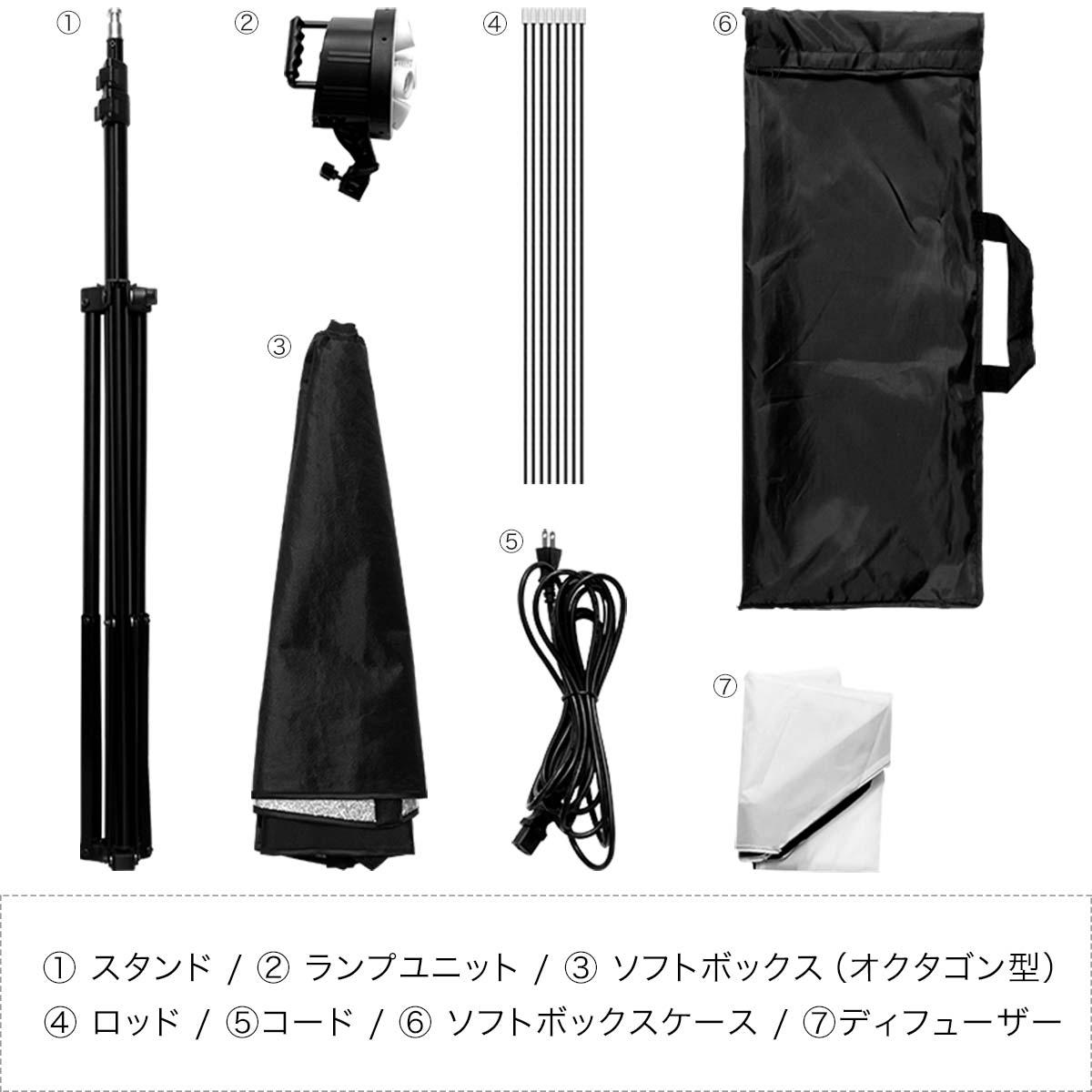 楽天市場】【3/1ワンダフルデー特価】撮影照明セット 5灯ソケット 撮影
