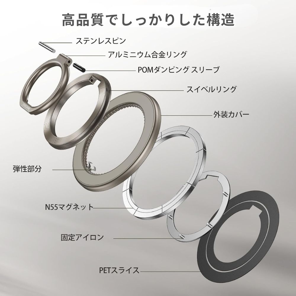 楽天市場】[楽天1位]スマホリング MagSafe対応リング 両面マグネット