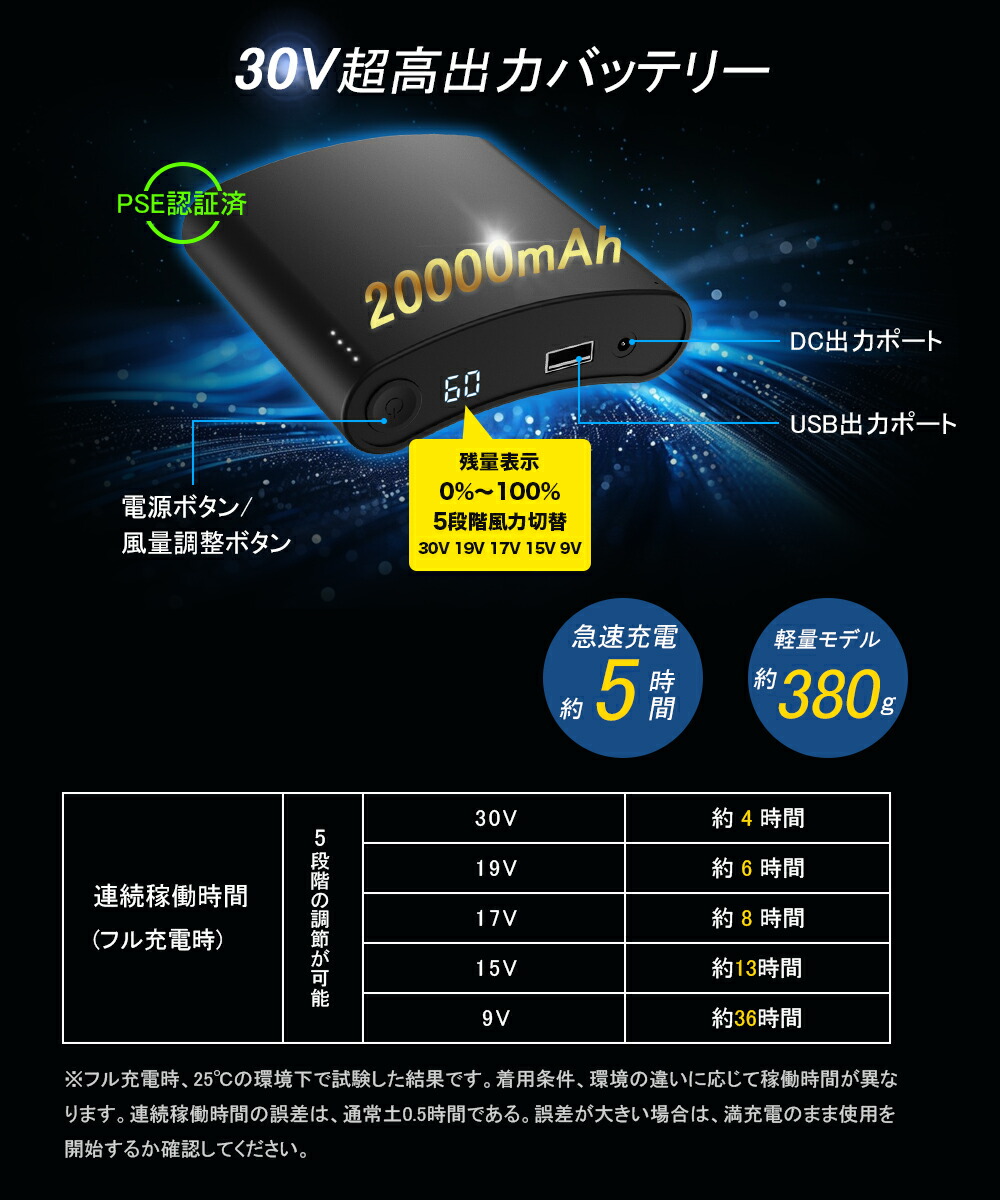 楽天市場】【30Vファン付き作業服用バッテリー】※ファンは付属しません
