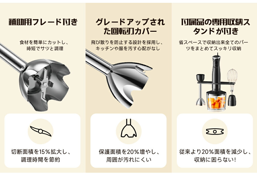 楽天市場】ブレンダー＼楽天常連1位☆23万台突破！／ハンドブレンダー