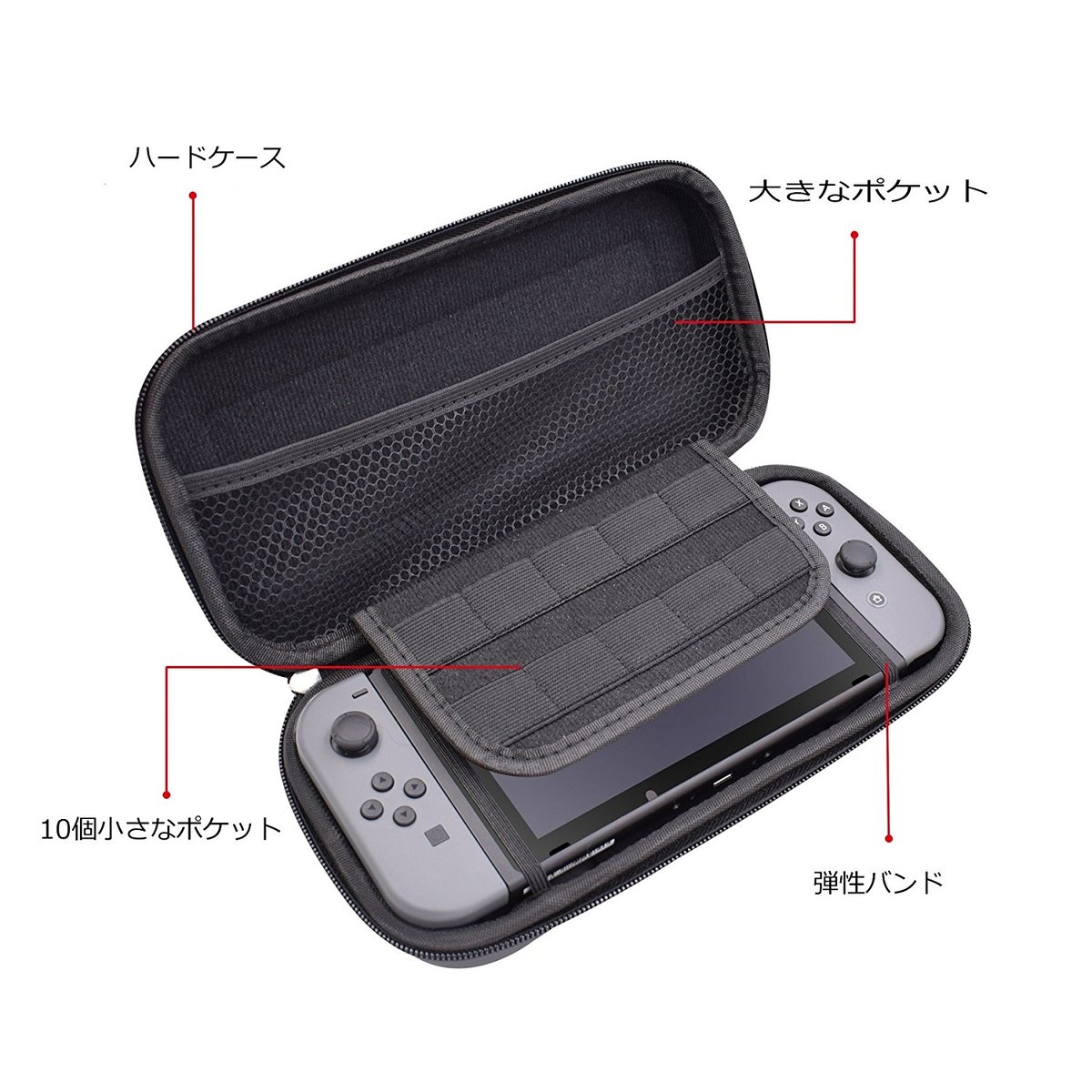 楽天市場】Nintendo Switch 収納 ケース 旅行用 バッグ キャリング