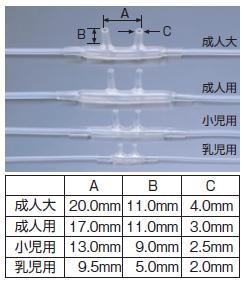 楽天市場】ソフト鼻腔酸素カニューラU（ユニバーサルコネクタ） 20個