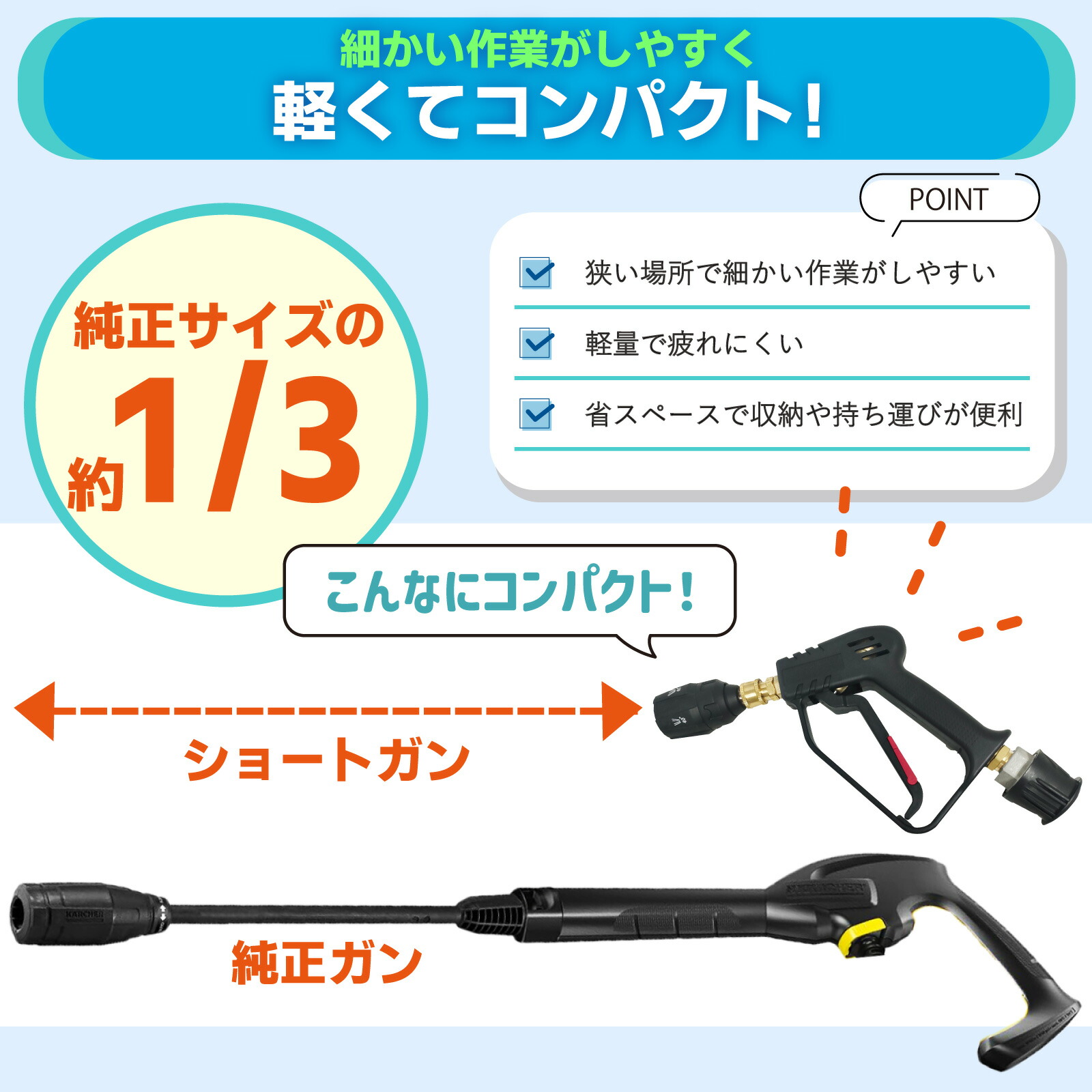 楽天市場】ケルヒャー ショートガン 高圧洗浄機 ショートガン