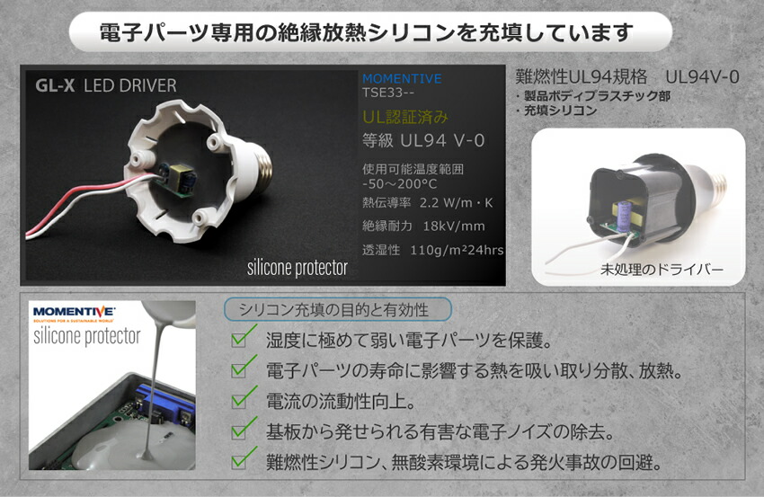 HaruDesign 植物育成ライト GL-X 6K FtW ブラック3個セット HaruDesign