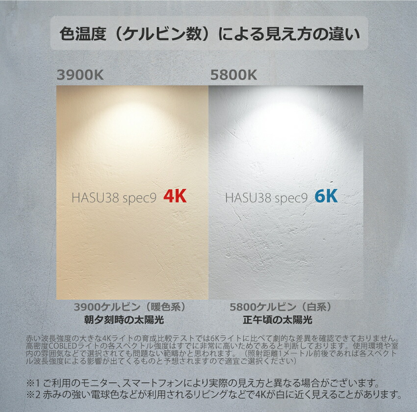 楽天市場】HaruDesign 植物育成ライト HASU38 spec9 4K ブラック