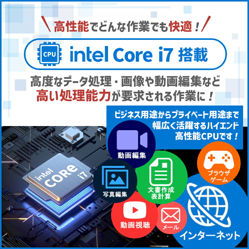 楽天市場】【ﾎﾟｲﾝﾄ最大8倍】【デュアルストレージ】 第4世代 Core i7
