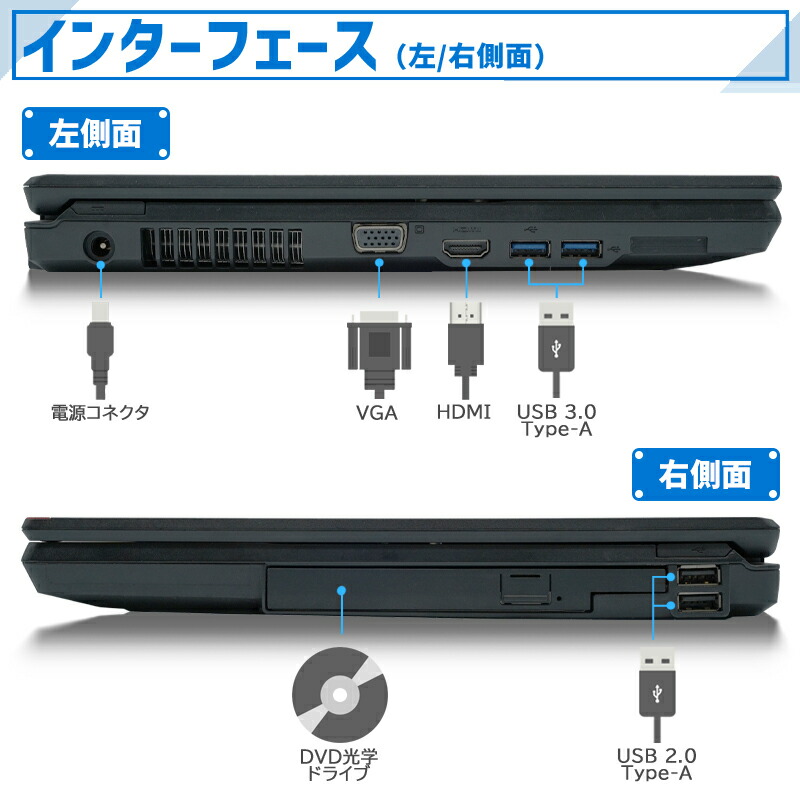 楽天市場】【ﾎﾟｲﾝﾄ最大8倍】【第4世代 Corei7】富士通 LIFEBOOK/Core