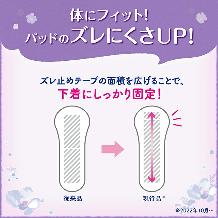 楽天市場】【メーカー直営】リフレ 超うす安心パッド 大容量パック