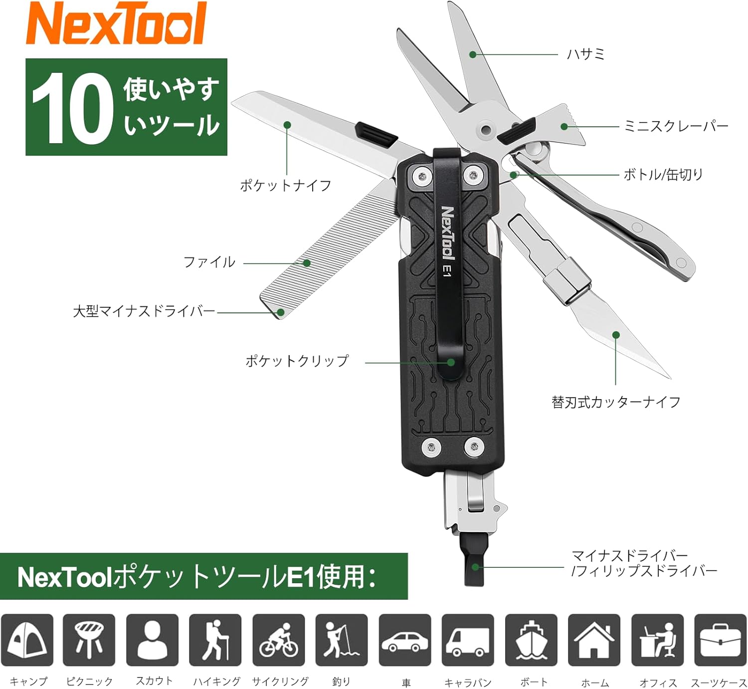 楽天市場】NexTool Pocket E1 マルチツール 10in1 ポケットナイフ