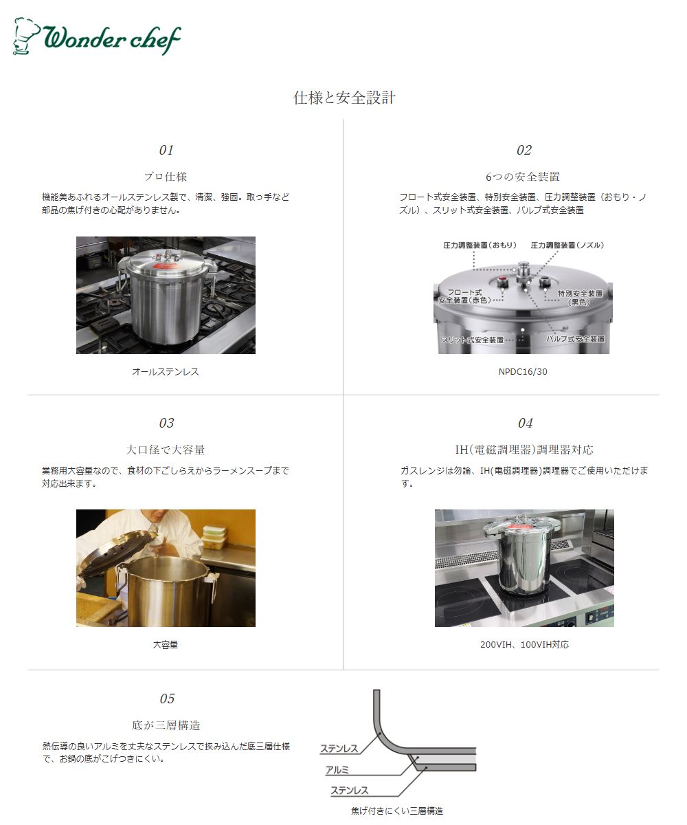 楽天市場】ワンダーシェフ（Wonder chef）【NPDC15】圧力鍋 □業務用