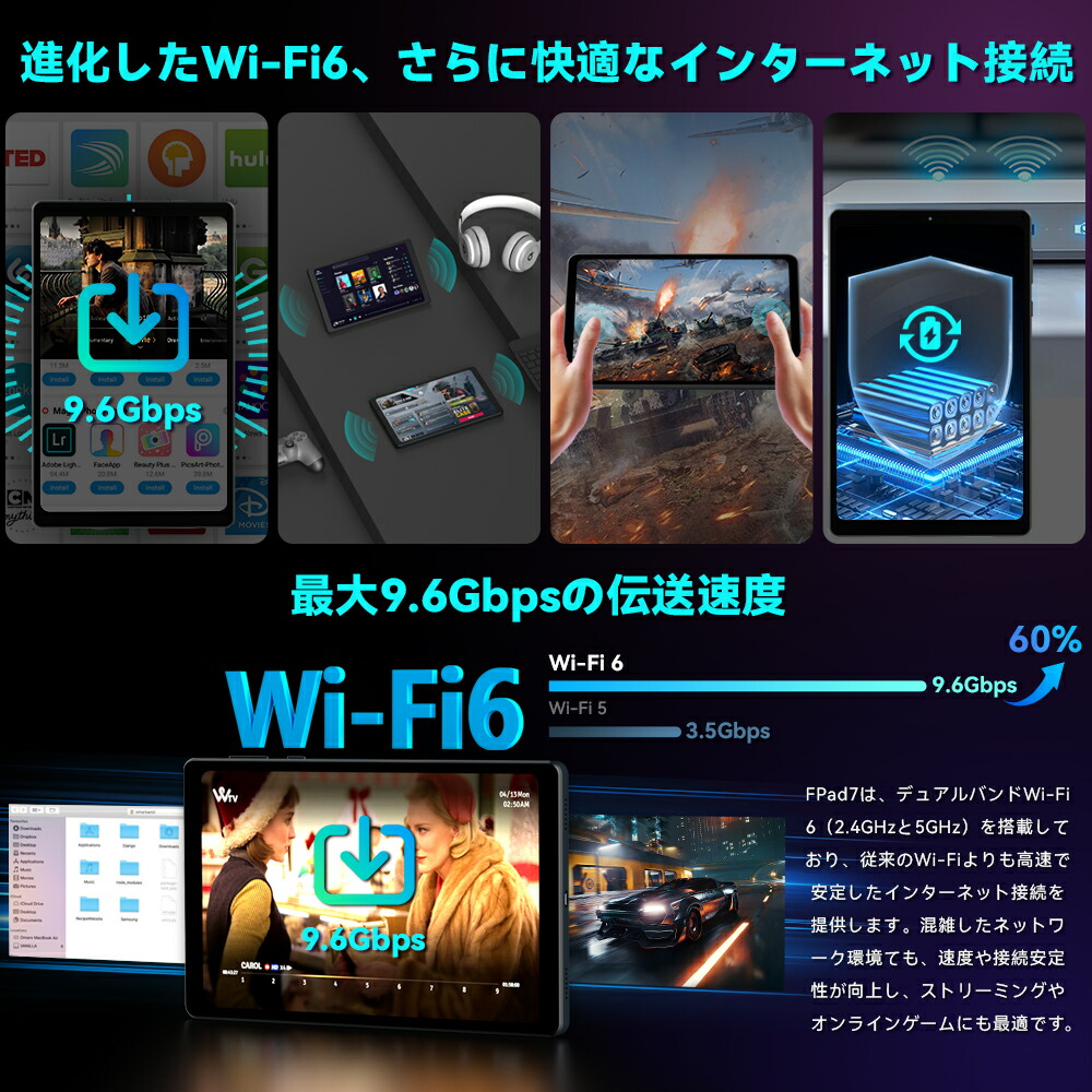 楽天市場】「クーポンで26999円」 8インチ タブレット Headwolf FPad7