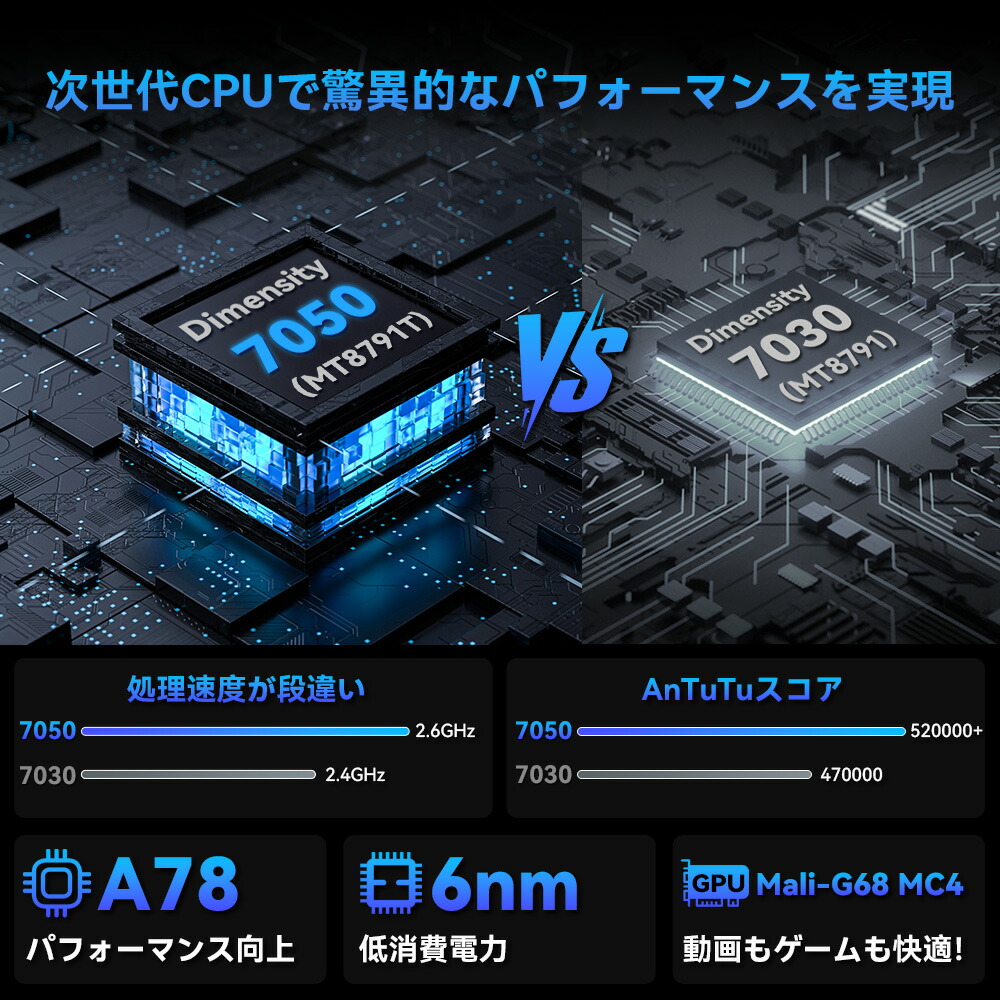 楽天市場】「クーポンで26999円」 8インチ タブレット Headwolf FPad7