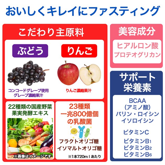 楽天市場】保阪流 ファスティングビューティープラス ROYAL 720ml×2本