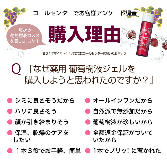 楽天市場】【送料無料】 医薬部外品 葡萄樹液ジェル 120ml 薬用