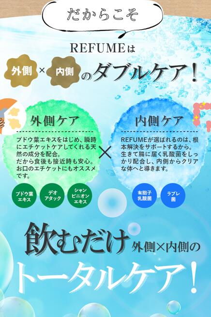楽天市場】ワキガ わきが クリーム ワキガ ボディーソープ 体臭 サプリ
