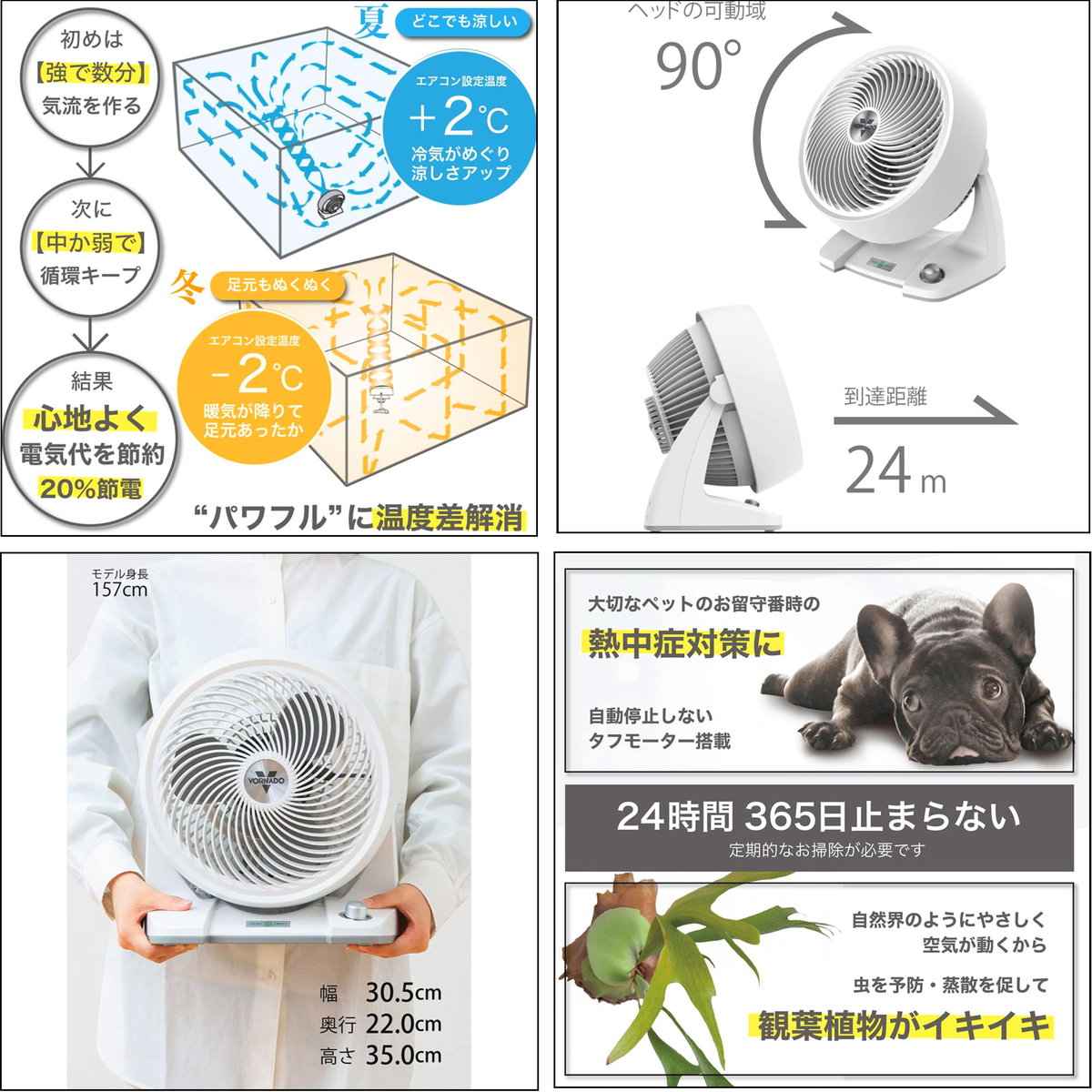 楽天市場】ボルネード VORNADO サーキュレーター ホワイト 30畳 DC